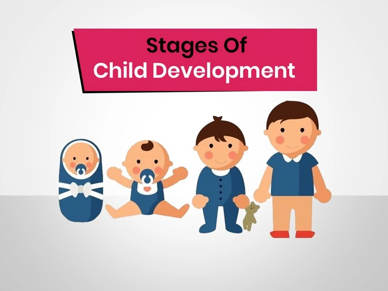 7 Stages of Child Development: A Parent’s Simple Guide to Growing Years - Post Thumbnail
