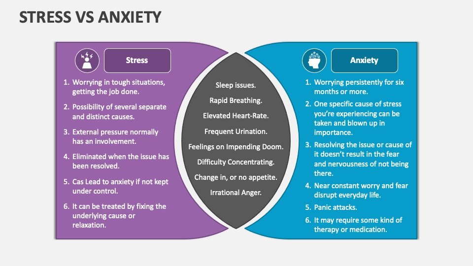 tips to manage anxiety