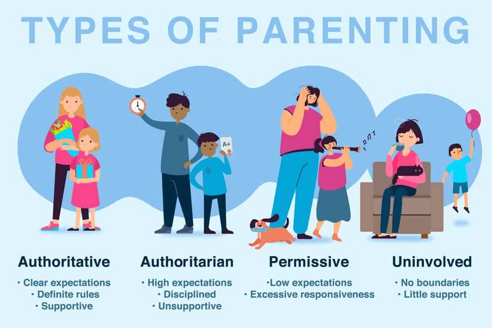 Pinterest graphic showing the three types of friends needed for a parenting support system.
