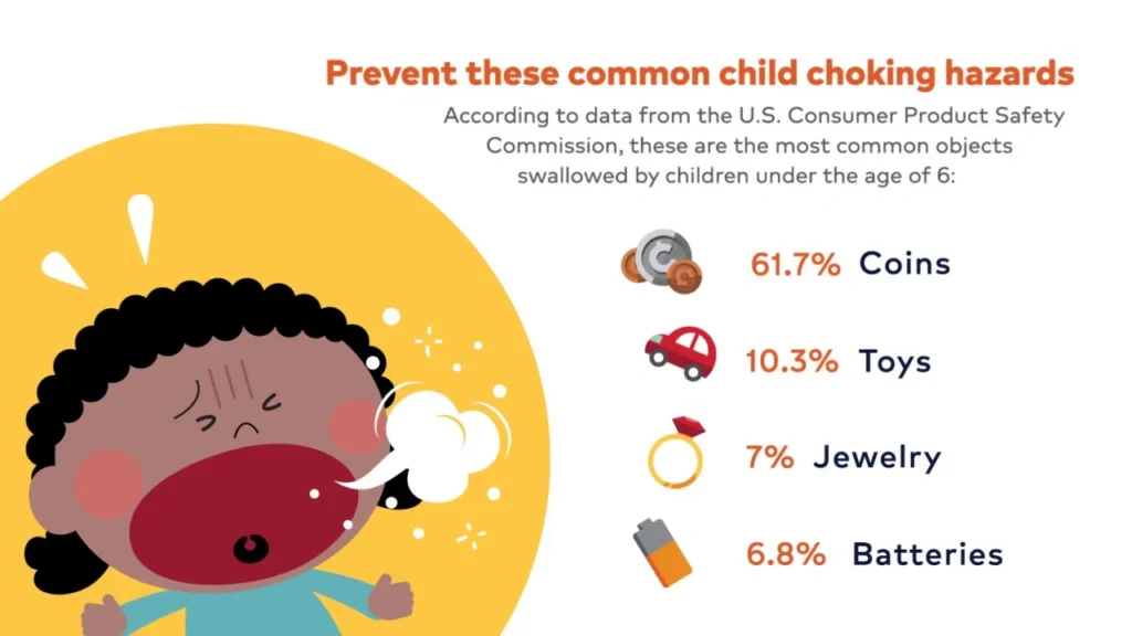 An image demonstrating how to check if a toy is a choking hazard for a baby using a toilet paper tube as a guide.
